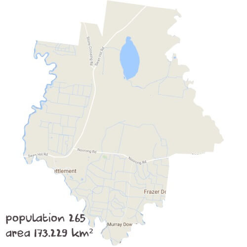 Maths Tutoring Near Me